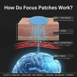 Gentle Patches persona en oficina usando parche, conveniencia diaria