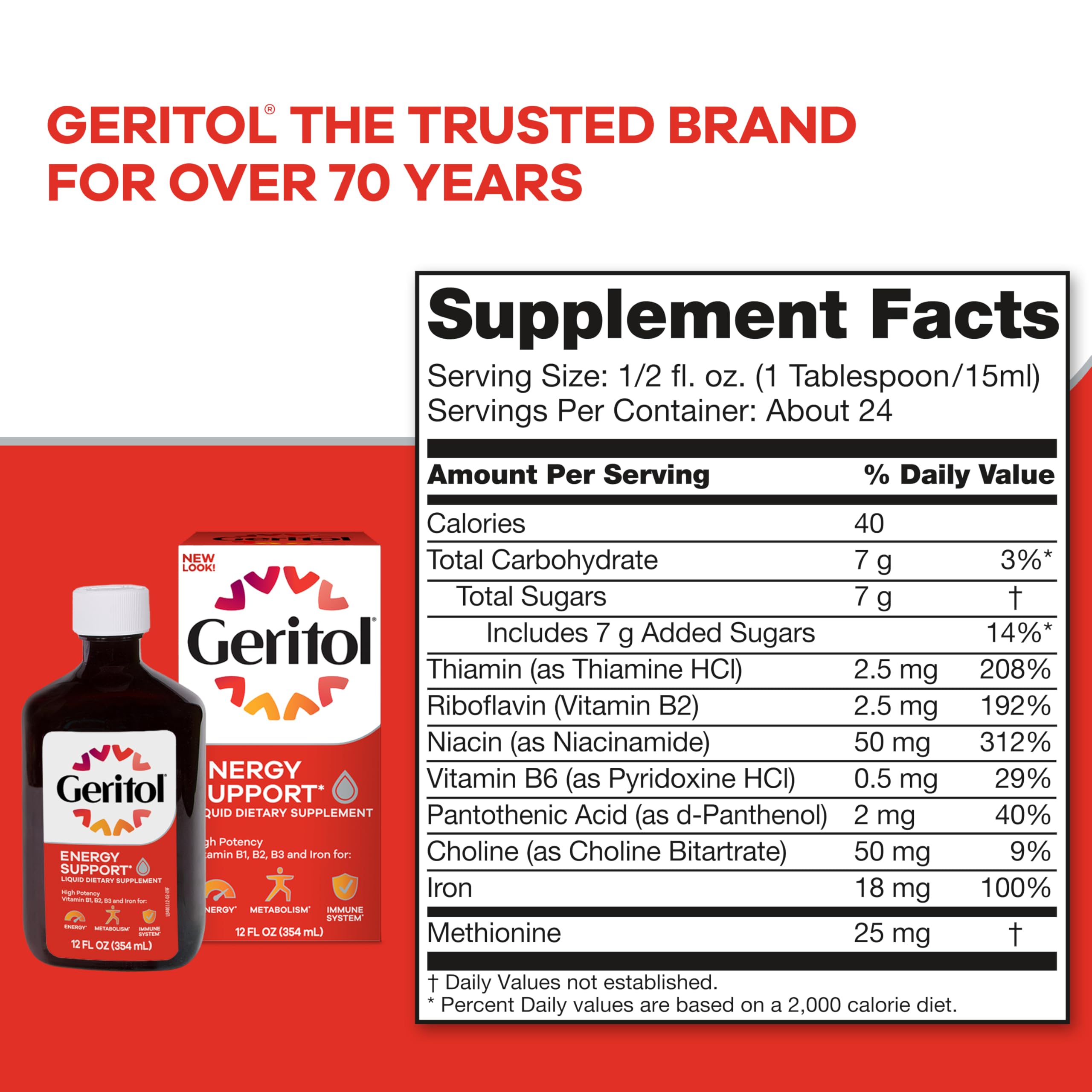 Botella de Geritol sobre encimera de cocina para uso diario y conveniencia