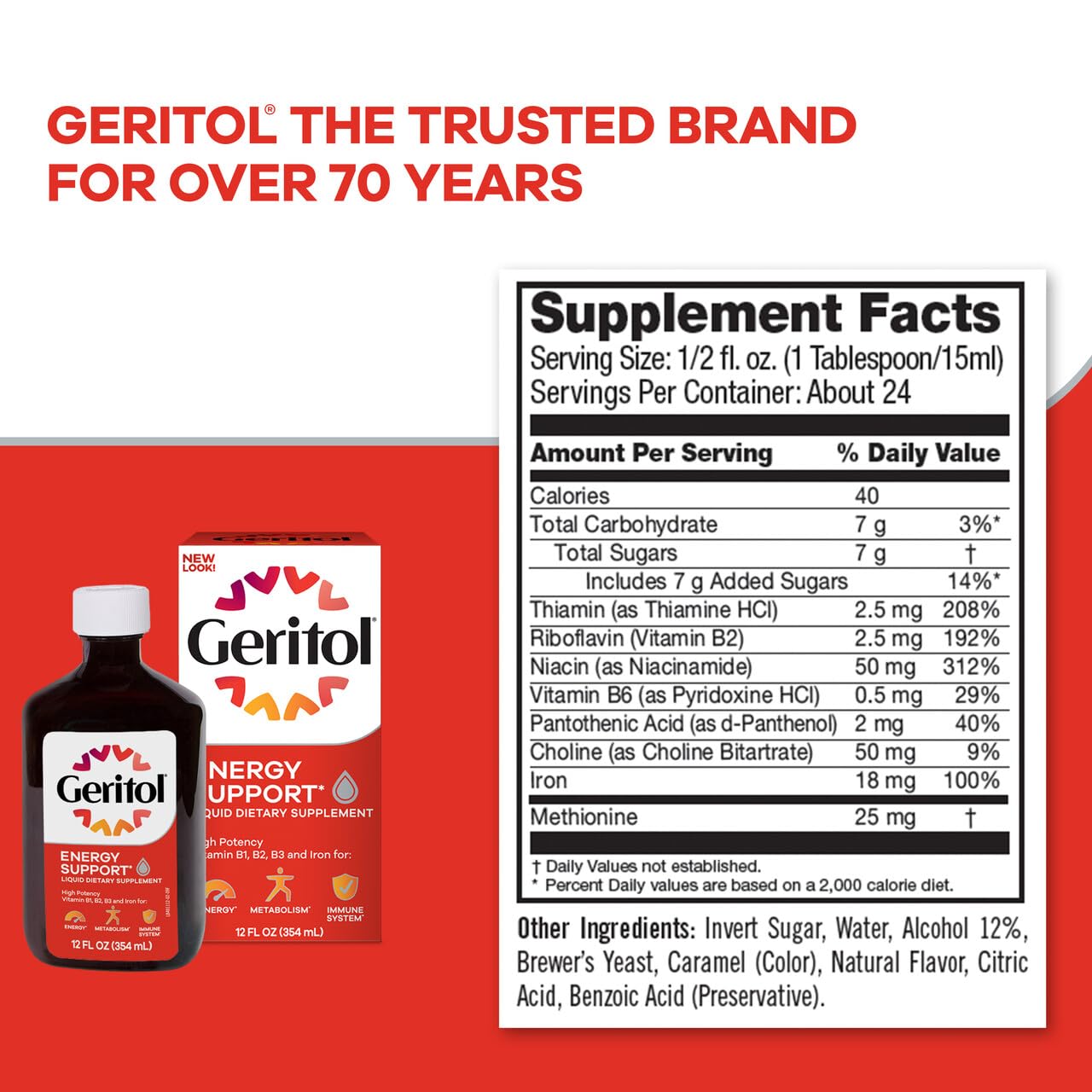 Botella Geritol junto a un desayuno representando apoyo nutricional diario