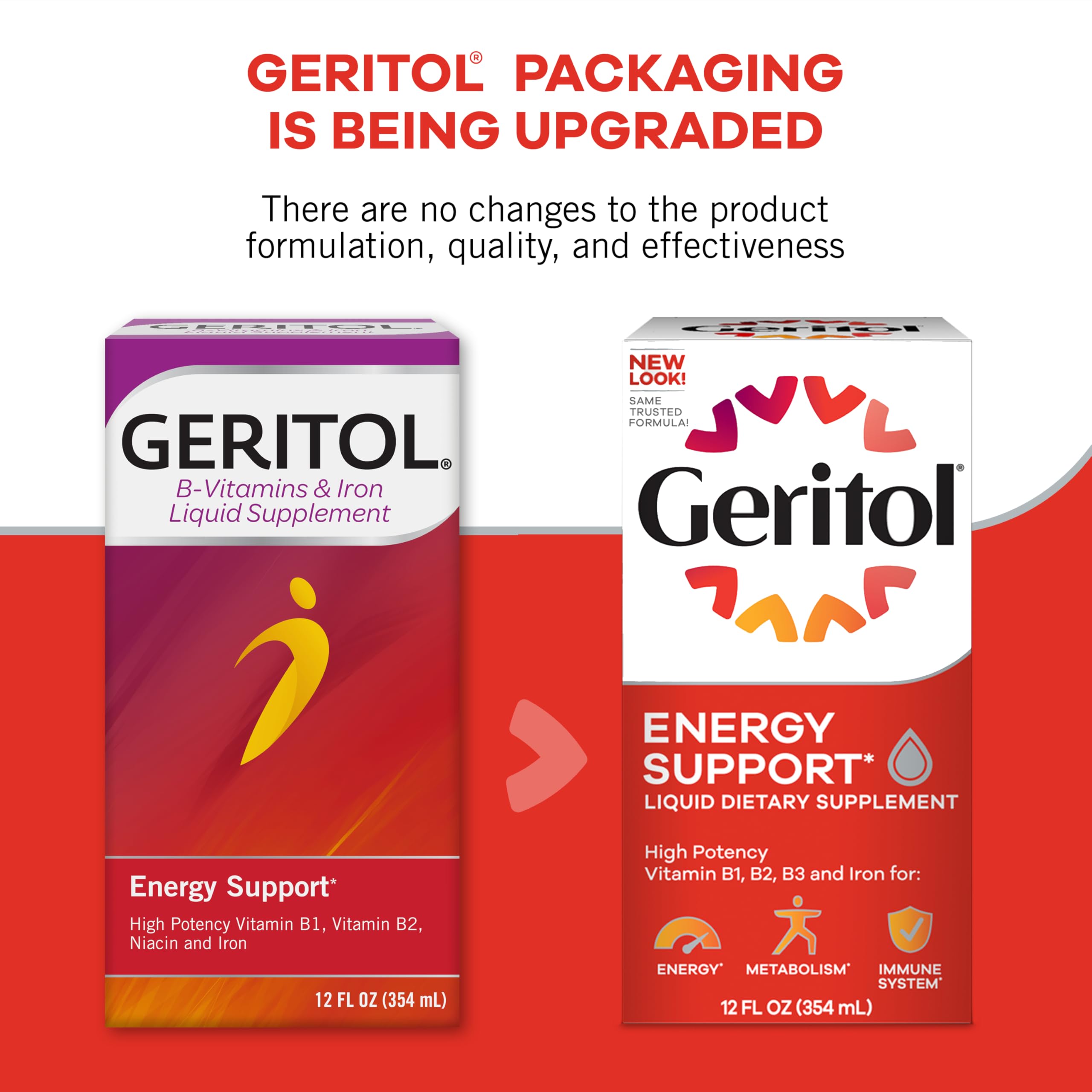 Botella Geritol junto a una regla para comparar tamaño y porciones