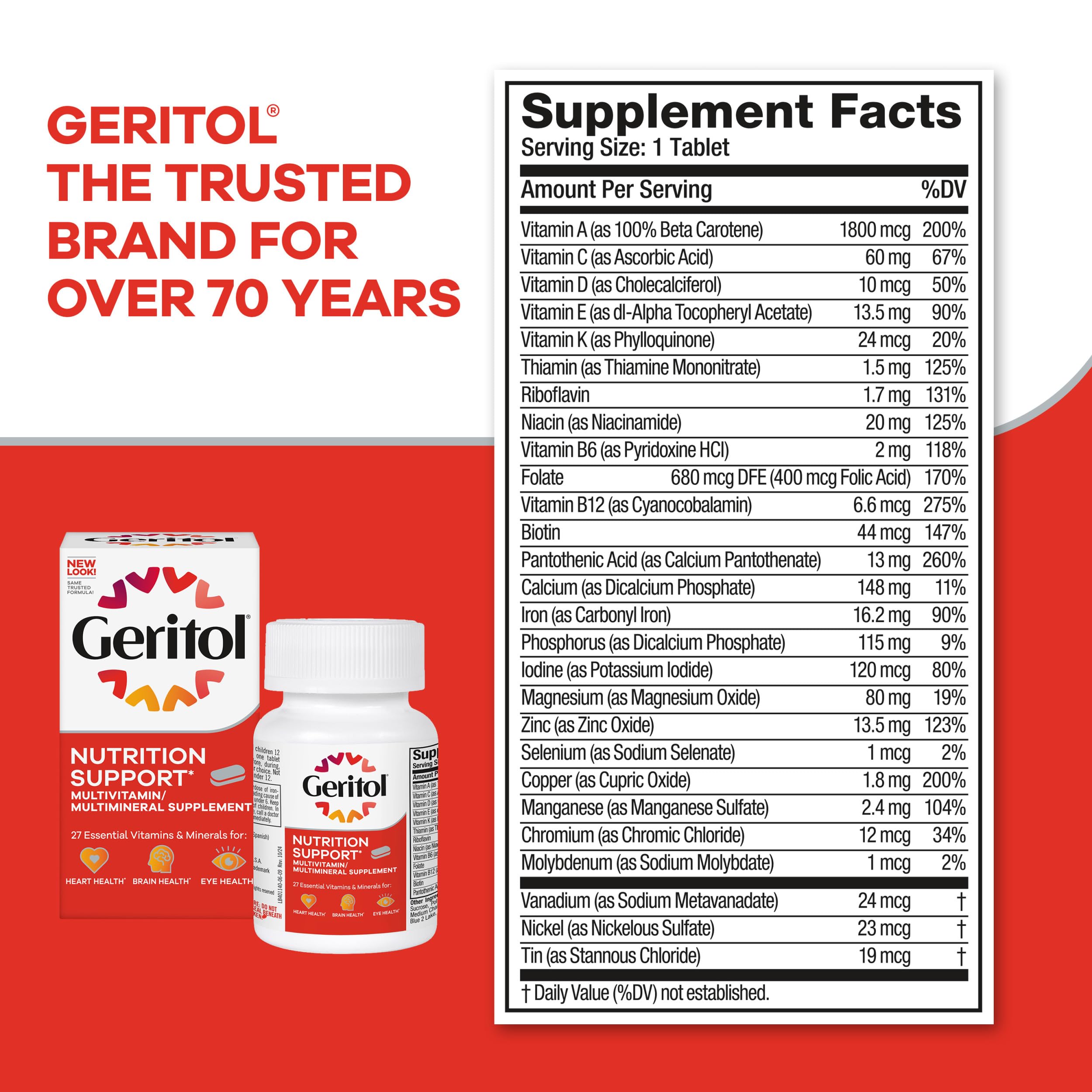 Geritol en ambiente de desayuno resaltando integración en rutina diaria