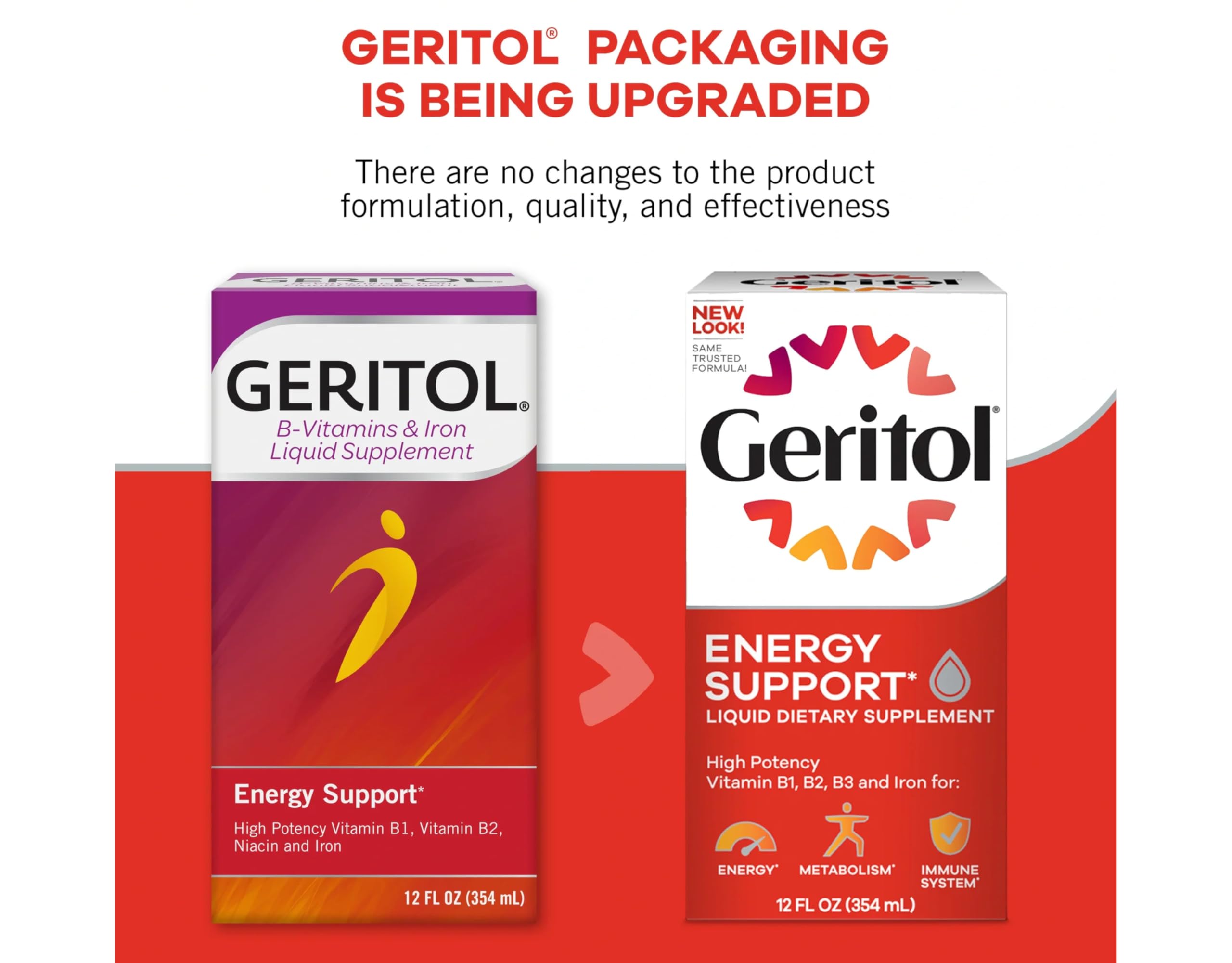 Geritol junto a desayuno, imagen de uso cotidiano y conveniencia