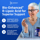 Geronova Research etiqueta de ingredientes destacando calidad y trazabilidad