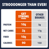 Get Strong Foods galletas dentro de mochila para llevar y comer fuera