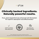 gflow vitamins cápsulas en mano ilustrando uso diario cómodo