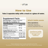 gflow vitamins laboratorio certificado GMP señalando control de calidad