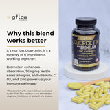 gflow vitamins ingredientes foco en ortiga y quercetina para soporte vegetal