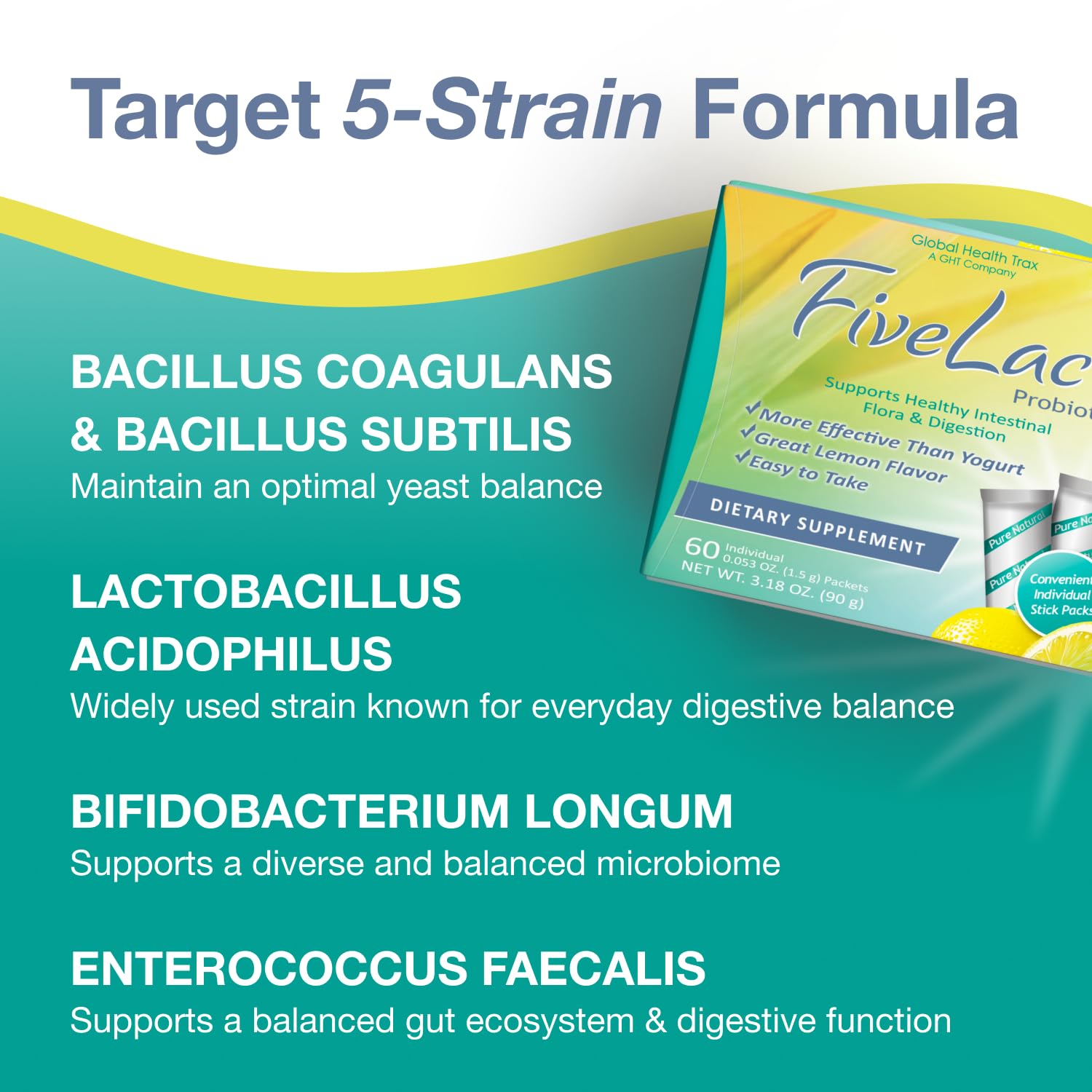 Global Health Trax FiveLac etiqueta con lista de cepas y detalles de ingredientes