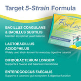 Global Health Trax FiveLac etiqueta con lista de cepas y detalles de ingredientes