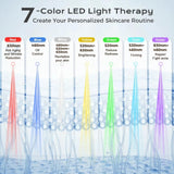 GIHWRRI close-up de 70 LEDs para terapia intensa y uniforme