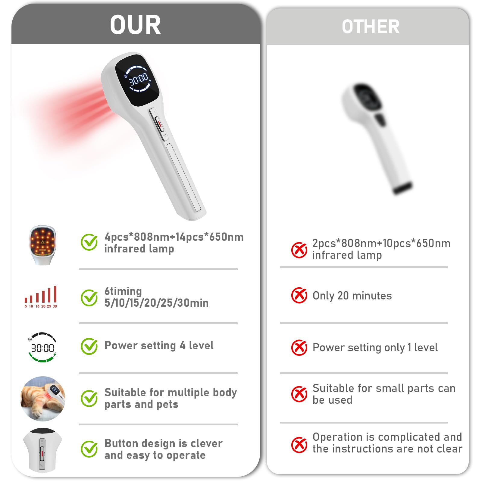 Giiqeny con trípode ajustable, ángulo estable para sesiones manos libres