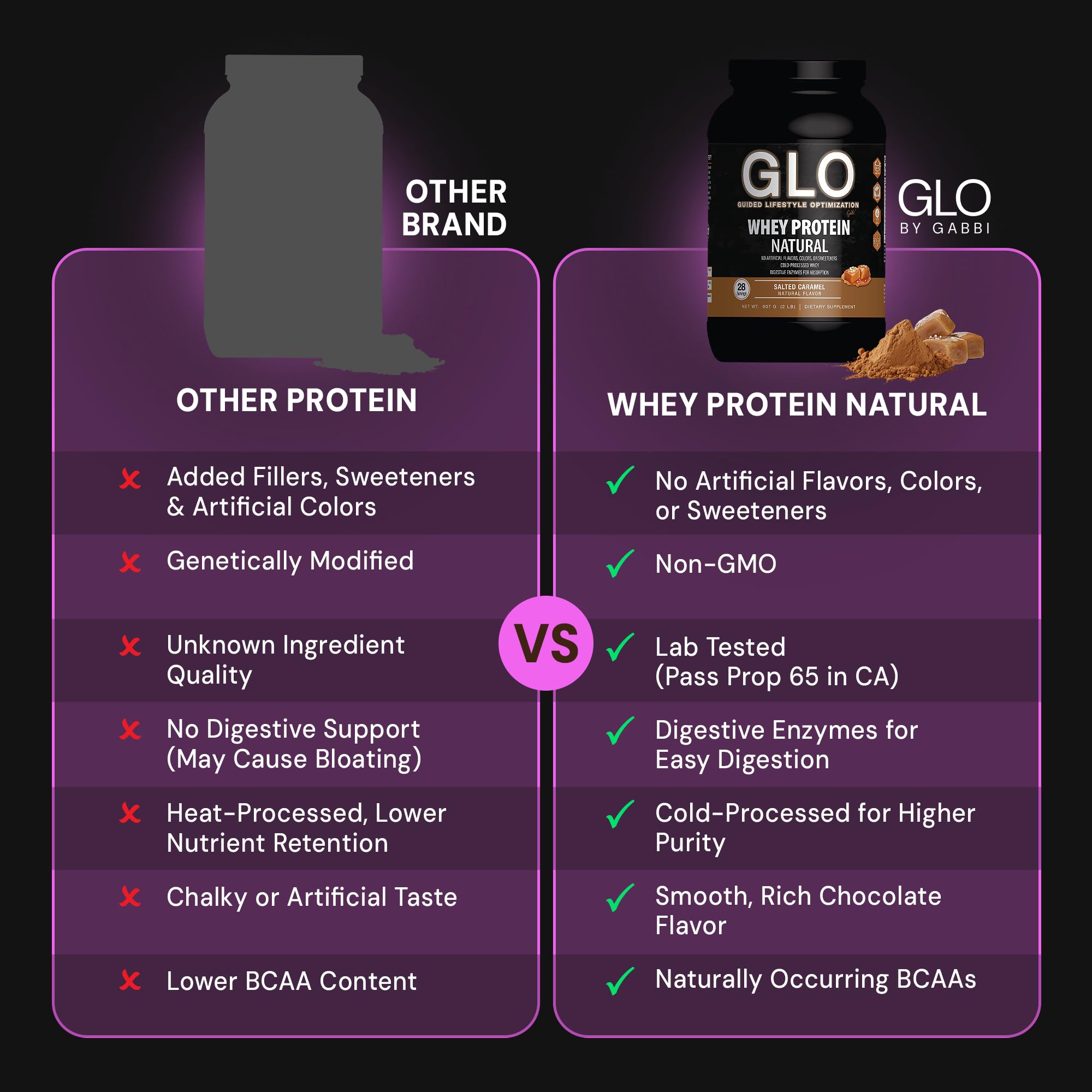 GLO batido preparado en vaso, sabor cremoso y fácil de beber