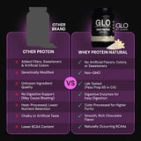 GLO primer plano de polvo con textura fina y mezcla homogénea