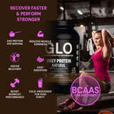 GLO aproximación a la lista de ingredientes y enzimas digestivas añadidas