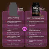GLO batido de proteína servido en vaso, lista para consumo post entreno