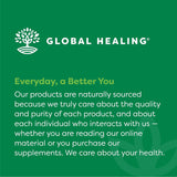 Global Healing Center suplemento en mesa de desayuno, beneficio de integración a rutina diaria