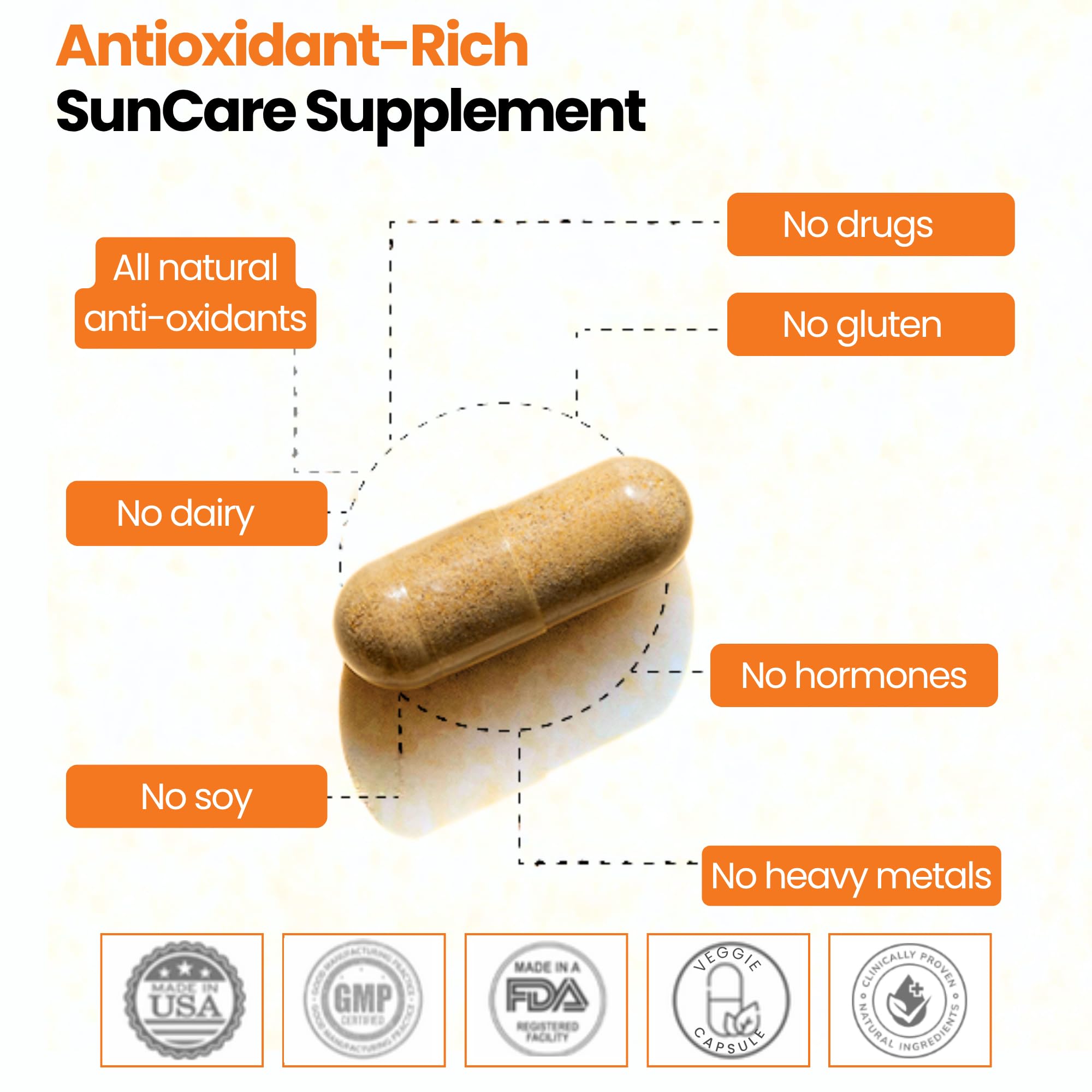 GlocalCare Helio etiqueta con información y control de calidad del producto