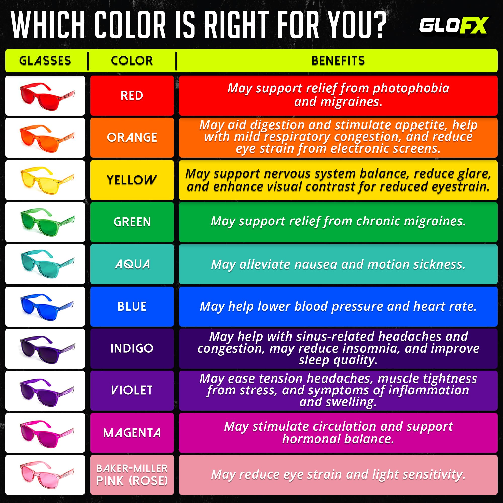 GloFX estuche rígido y accesorios para proteger las gafas