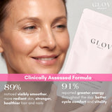 Glov Beauty certificados de laboratorio y pruebas de terceros, garantía de calidad