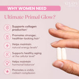 Glov Beauty etiqueta con información nutricional y lista de órganos, transparencia