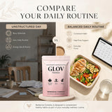 Glov Nutrition cápsula junto a moneda para comparar tamaño y portabilidad