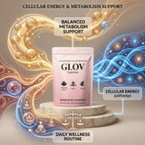 Glov Nutrition primer plano de la superficie de la cápsula y calidad
