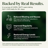 GLP-1 SOS cápsula junto a mano para comparar tamaño y dosis diaria