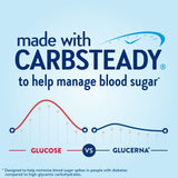 Glucerna etiqueta nutricional visible con información de carbohidratos y proteínas