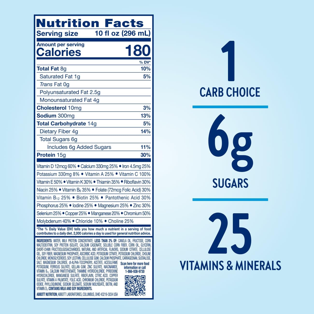 Glucerna etiqueta nutricional primer plano mostrando proteínas y CARBSTEADY