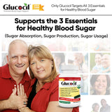Glucocil cápsulas detalle de textura y recubrimiento, fácil de tragar