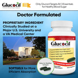 Etiqueta de Glucocil con ingredientes clave y evidencia investigativa