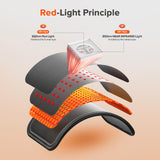 GMOWNW detalle de LED triples 660nm y 850nm para rendimiento