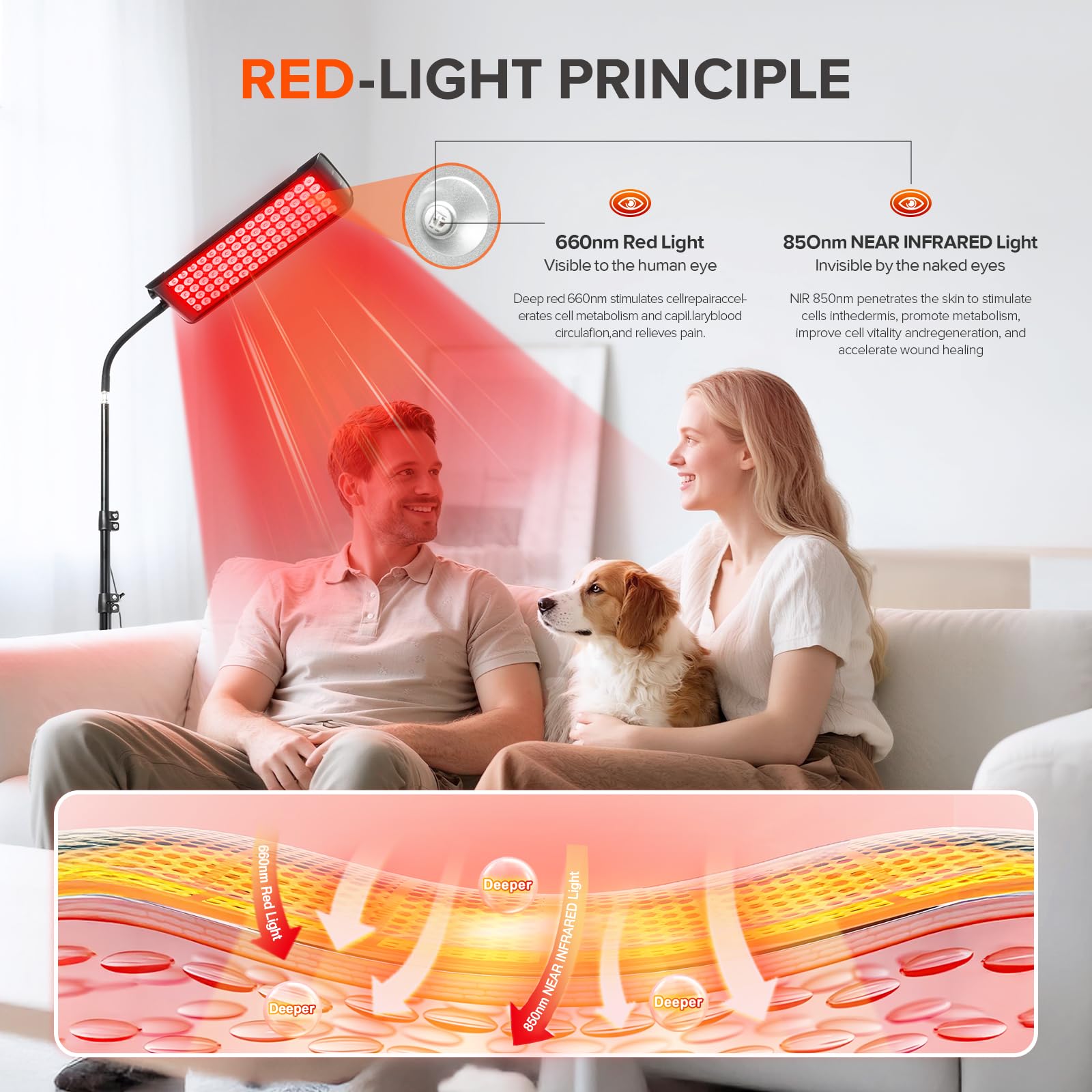 GMOWNW detalle de LEDs 660nm y 850nm para tratamiento combinado