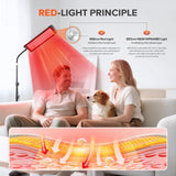 GMOWNW detalle de LEDs 660nm y 850nm para tratamiento combinado