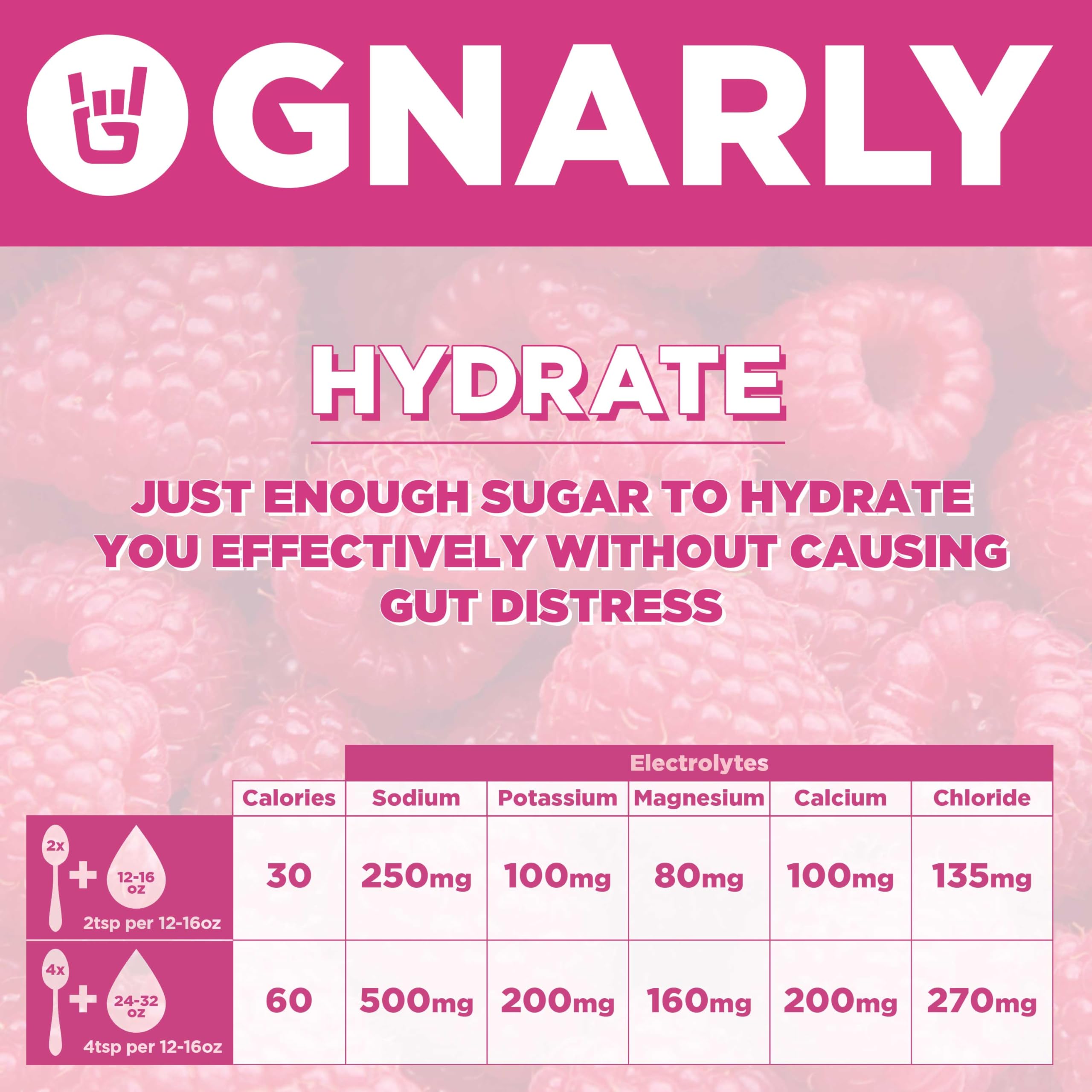 Gnarly Nutrition etiqueta con sello NSF que confirma veracidad del contenido