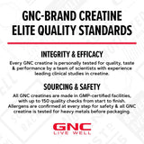 GNC atleta usando Creabolic, imagen de desempeño y recuperación activa