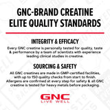 GNC AMP Creabolic lista de ingredientes enfocada que incluye creatina HMB PeptiStrong, beneficio formulación