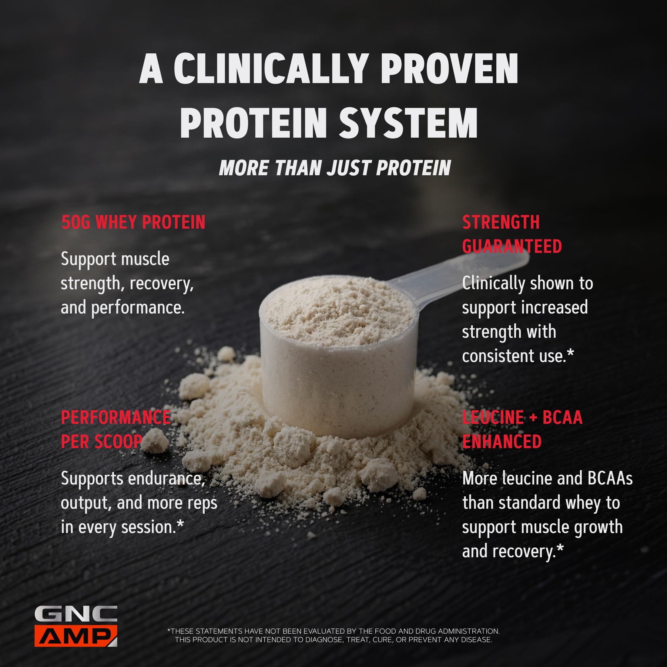 GNC etiqueta nutricional de Wheybolic mostrando 25 g proteína por porción, transparencia