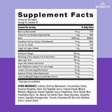 GNC ingredientes clave (vitamina A, C, biotina) sobre fondo neutro explicando aporte