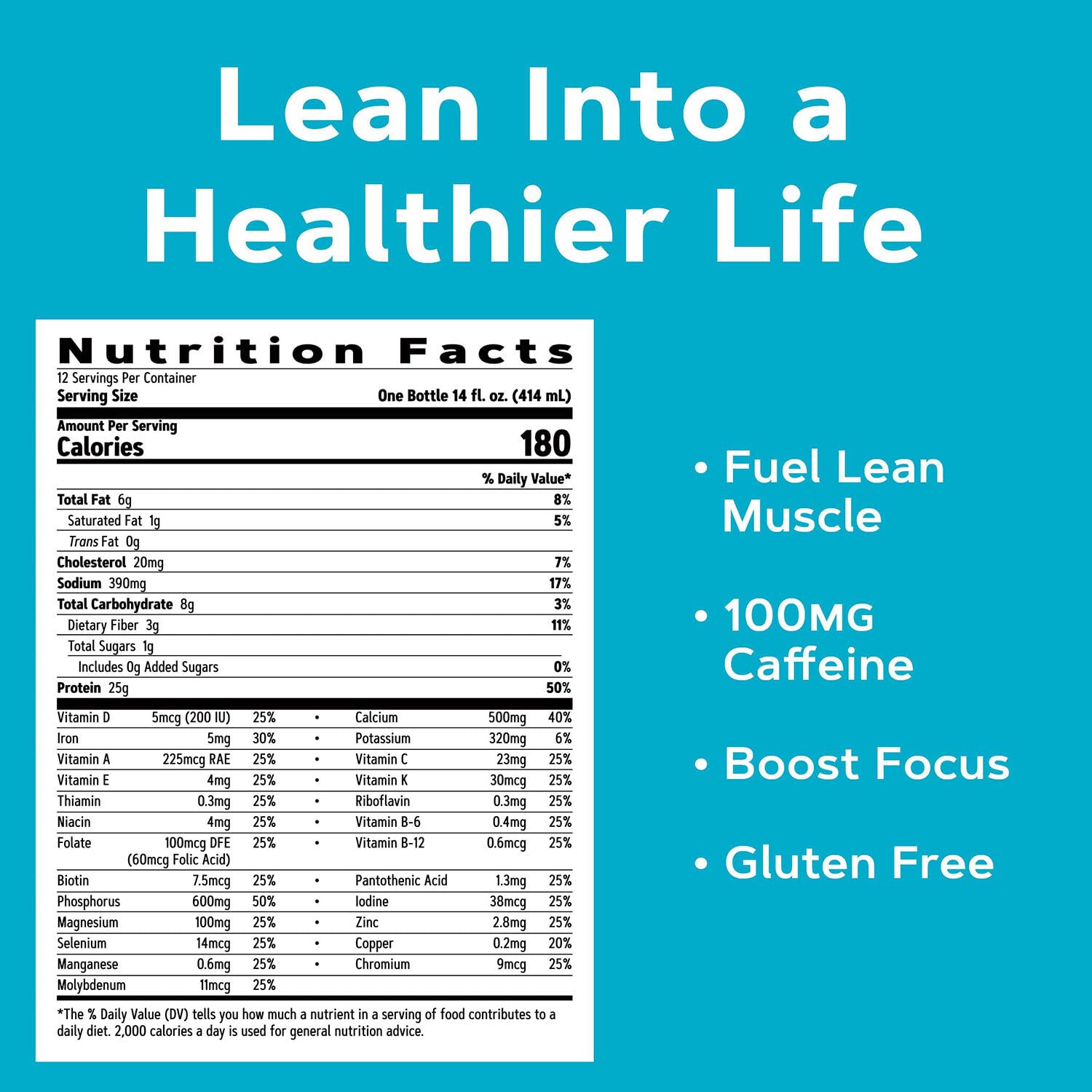 GNC Lean Shake Burn junto a mano para comparar tamaño práctico de 14 oz