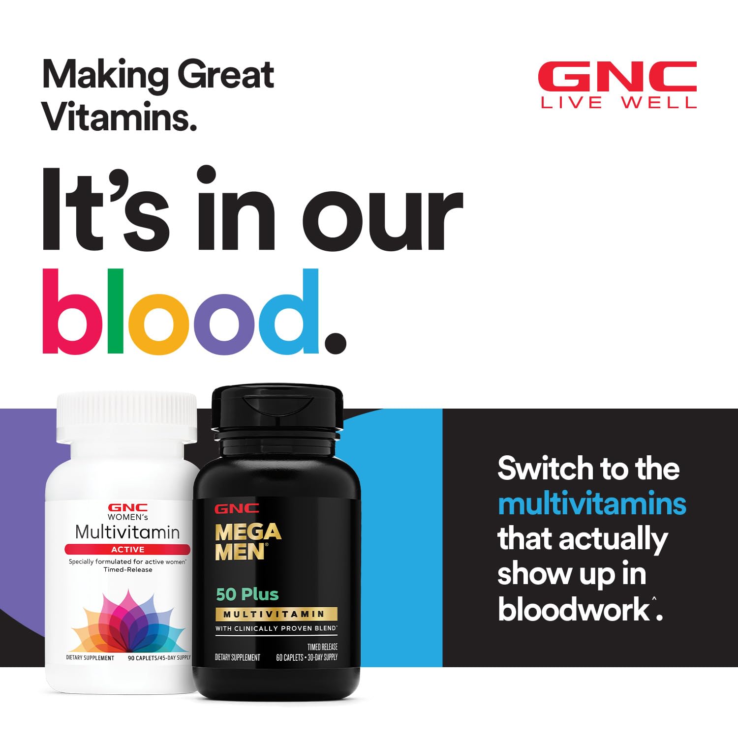 GNC Mega Men en rutina matutina con agua, facilita la toma diaria