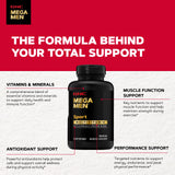 GNC Mega Men Sport en uso en gimnasio apoyando la recuperación
