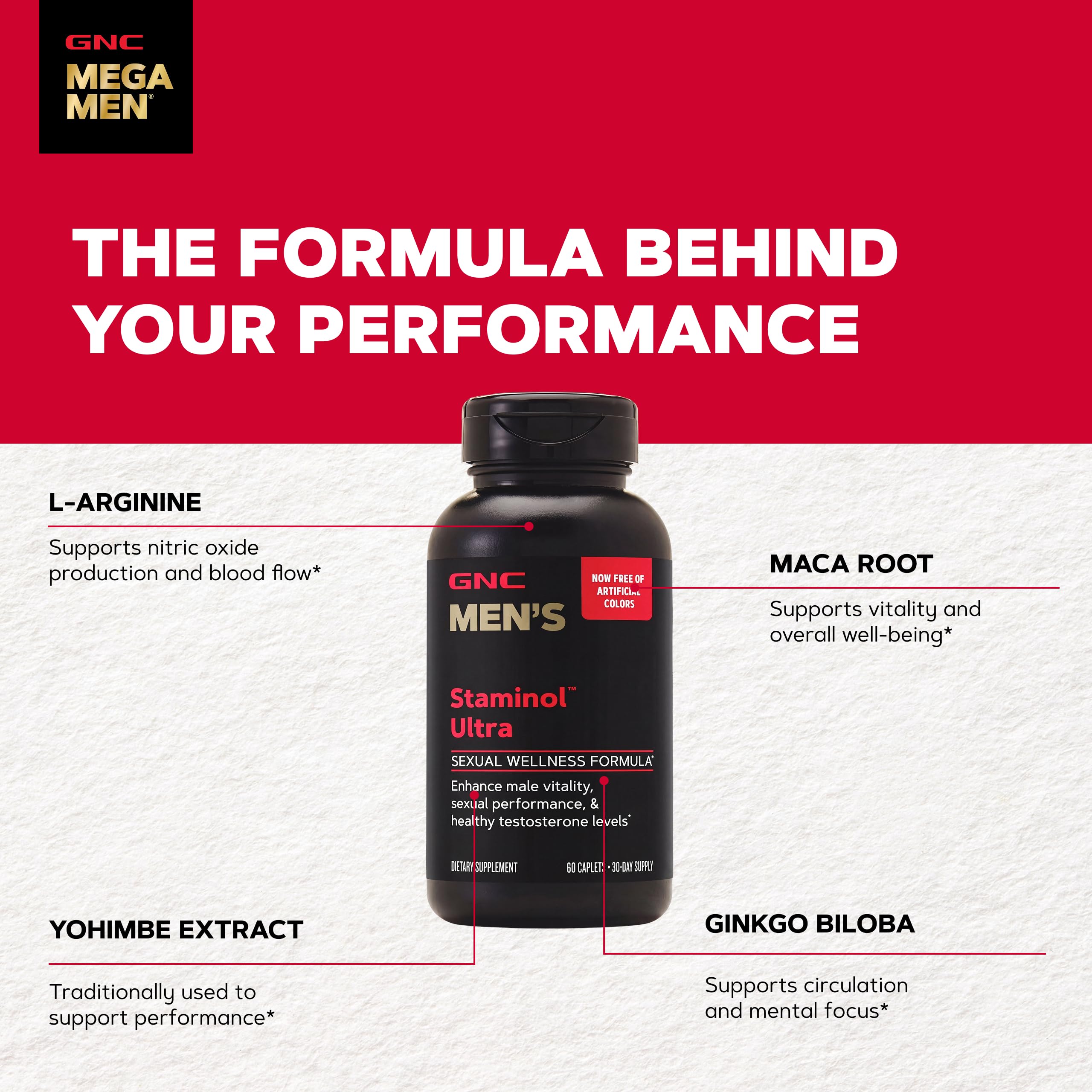 GNC Staminol Ultra caplet en mano para comparar escala y conveniencia