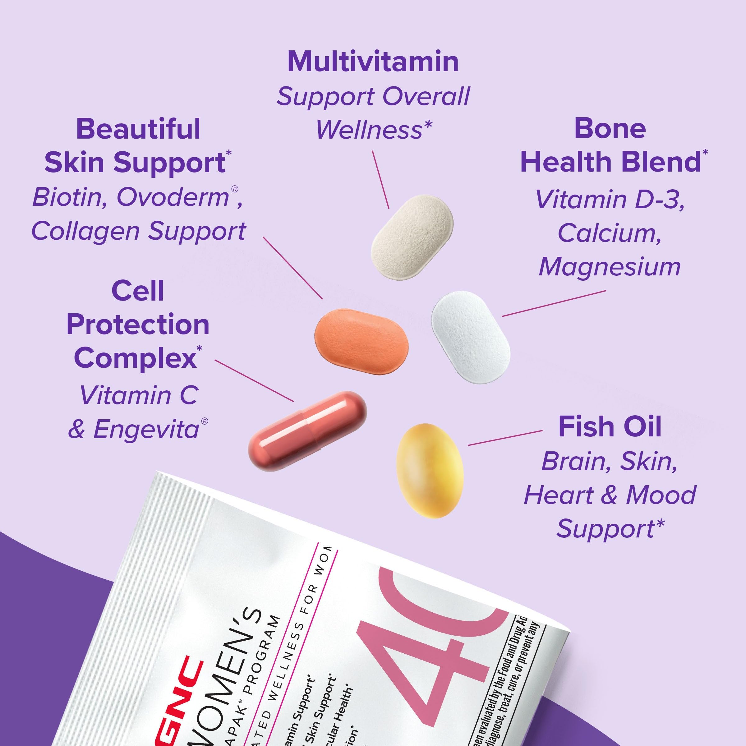 GNC Vitapak etiqueta con instrucciones y beneficios de los ingredientes