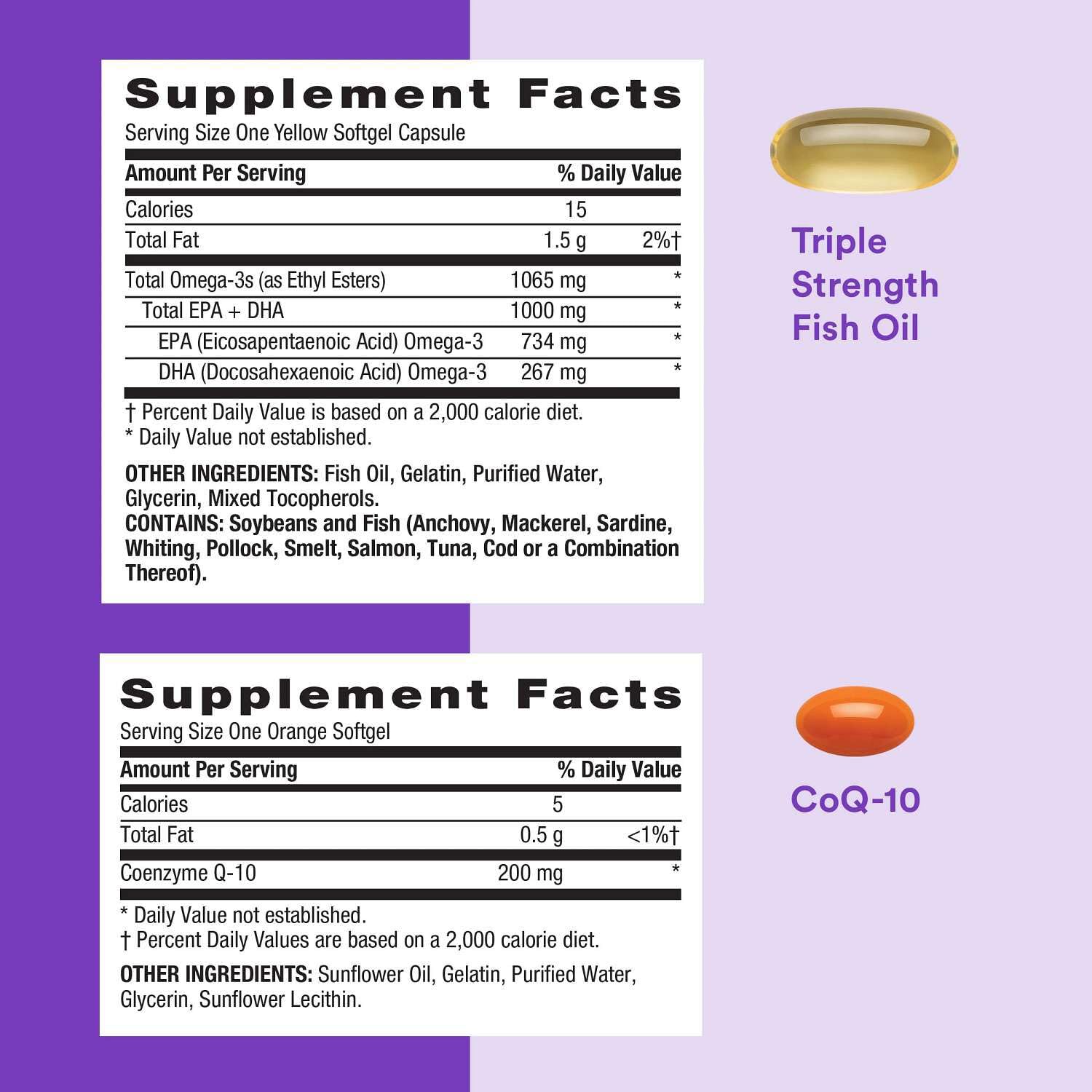 GNC primeros planos de ingredientes clave como vitamina D y omega‑3