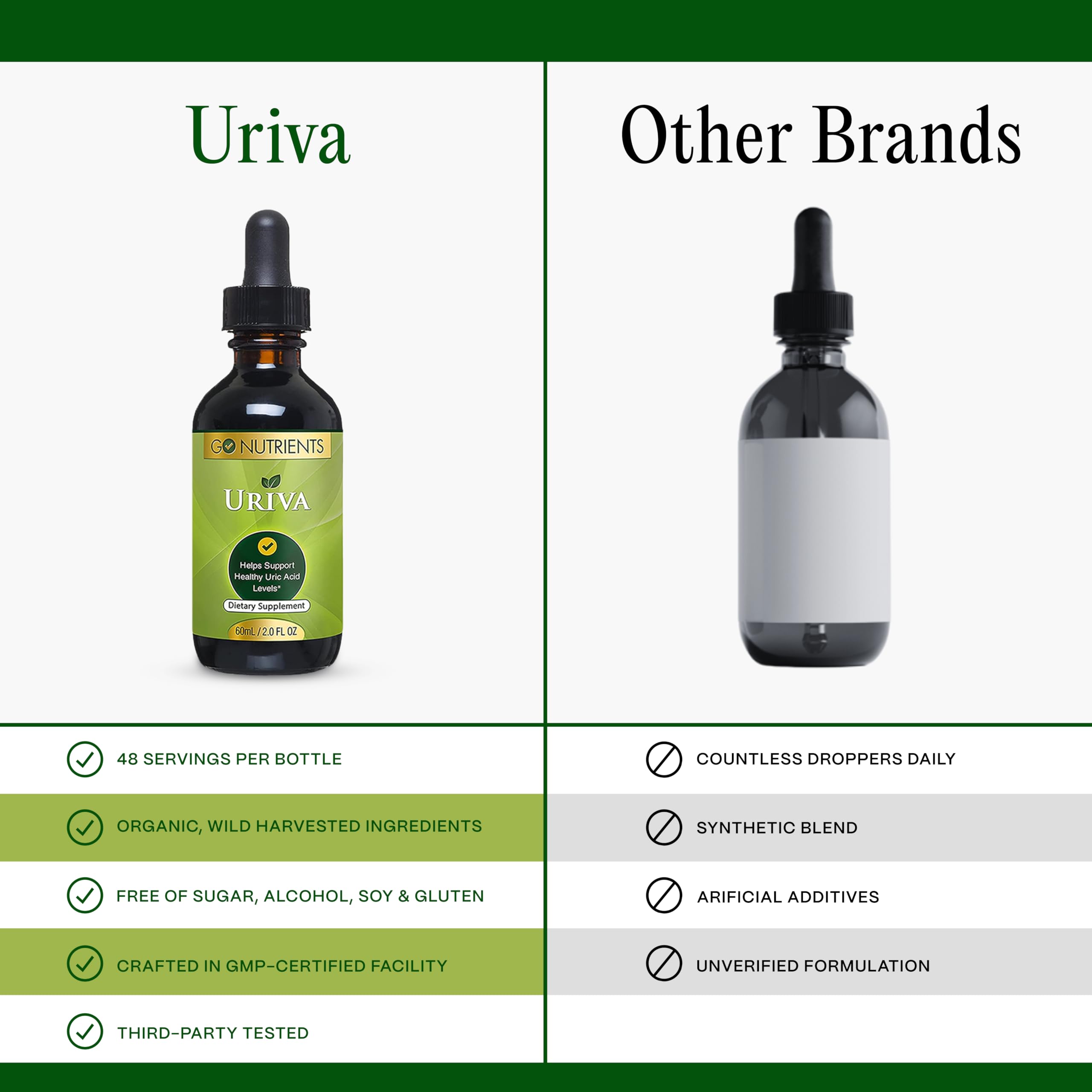 Go Nutrients frasco junto a objeto para comparar tamaño práctico
