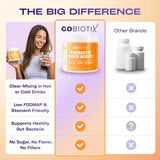GoBiotix envase en cocina moderna, integración en rutina diaria