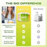 GOBIOTIX en cocina estilo lifestyle, integración diaria fácil en rutina