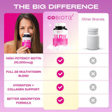 GOBIOTIX botella junto a plantas que sugieren ingredientes naturales