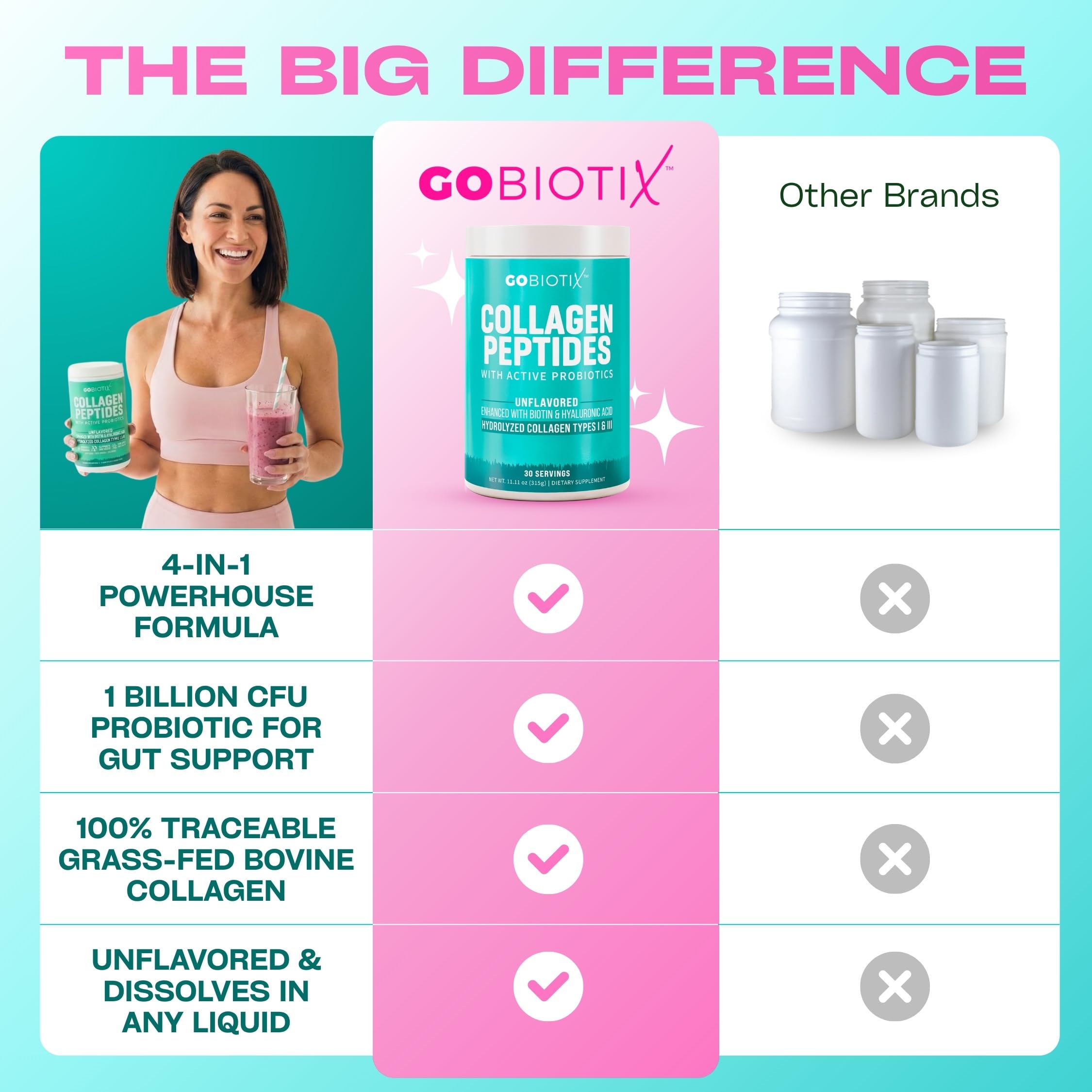 GOBIOTIX estilo de vida activo con persona haciendo ejercicio y recuperando